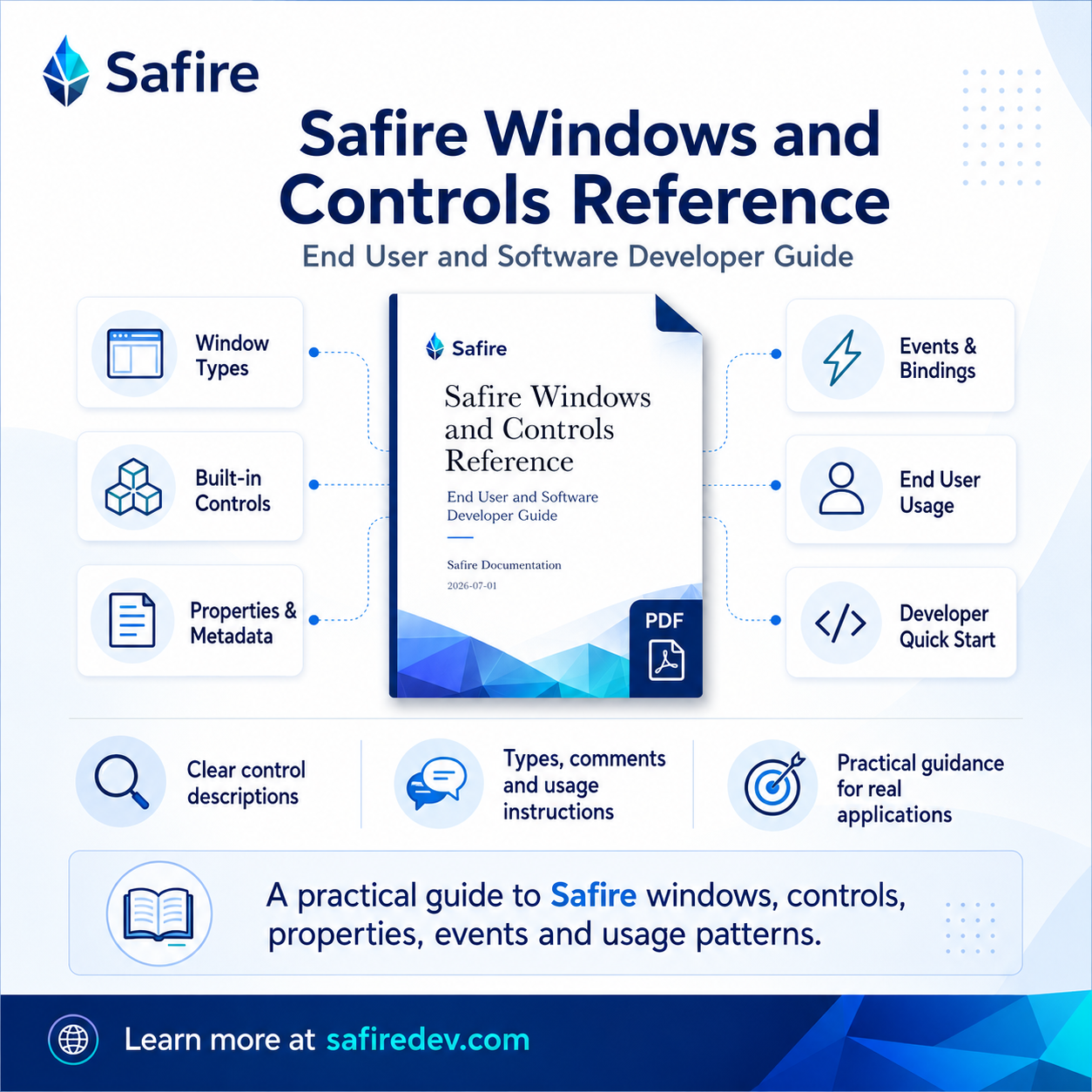 Safire Windows and Controls guide cover